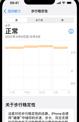 延庆iPhone手机维修如何在iPhone开启'步行稳定性通知'